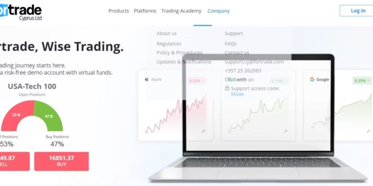 Fortrade.com recenzija