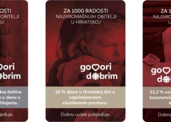 Iskustva korisnika sa carinom u Hrvatskoj: Sve što trebate znati (Ažurirano 2025)