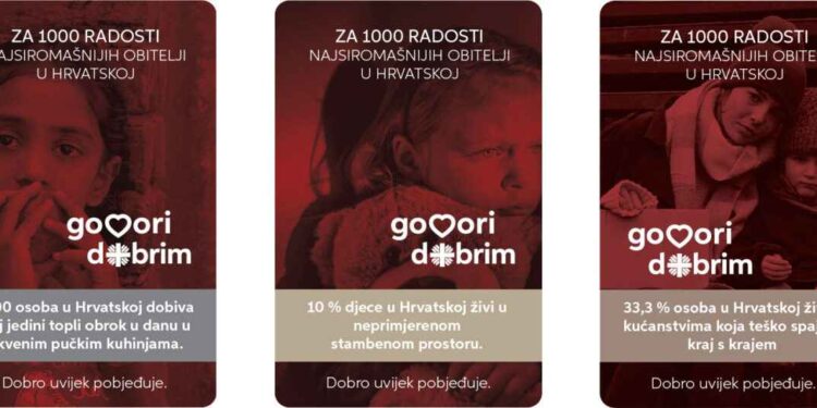 Iskustva korisnika sa carinom u Hrvatskoj: Sve što trebate znati (Ažurirano 2025)