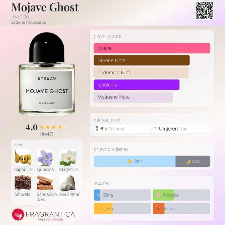 byredo mojave ghost oriental floral perfume za zene i muskarce kompletnu recenziju i sva vasa pitanja