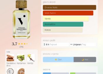 Comme Un Gant Voyages Imaginaires: Recenzija mirisa za žene i muškarce