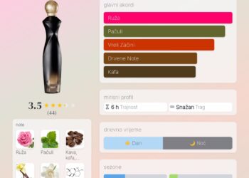 Divine Dark Velvet Oriflame: Baršunasta elegancija za vašu kožu