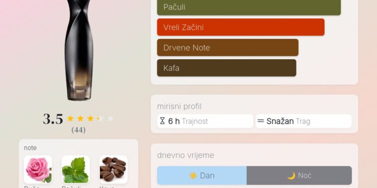 Divine Dark Velvet Oriflame: Baršunasta elegancija za vašu kožu