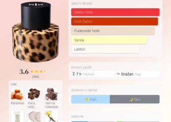 Felina New Notes: Miris Orijentalne Vanilije za Žene i Muškarce