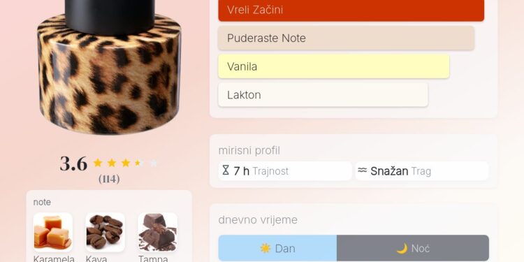 Felina New Notes: Miris Orijentalne Vanilije za Žene i Muškarce