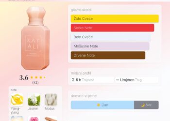 Freedom Musk Bouquet | 27 Eau de Parfum Kayali Fragrances: Uvid u Svijet Floralne Sensualnosti