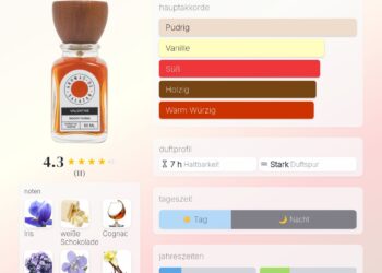 Valentine – Zanosna simfonija cvjetnih i začinskih nota od Aromas de Salazar