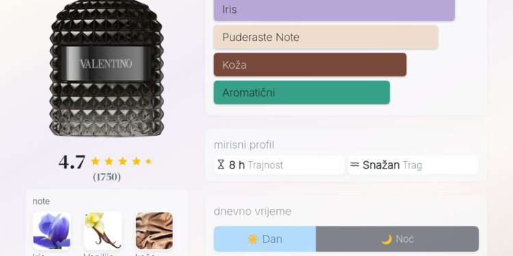 Valentino Uomo Intense 2021 – recenzija za muškarce 1 Valentino Uomo Intense 2021 – recenzija za muškarce