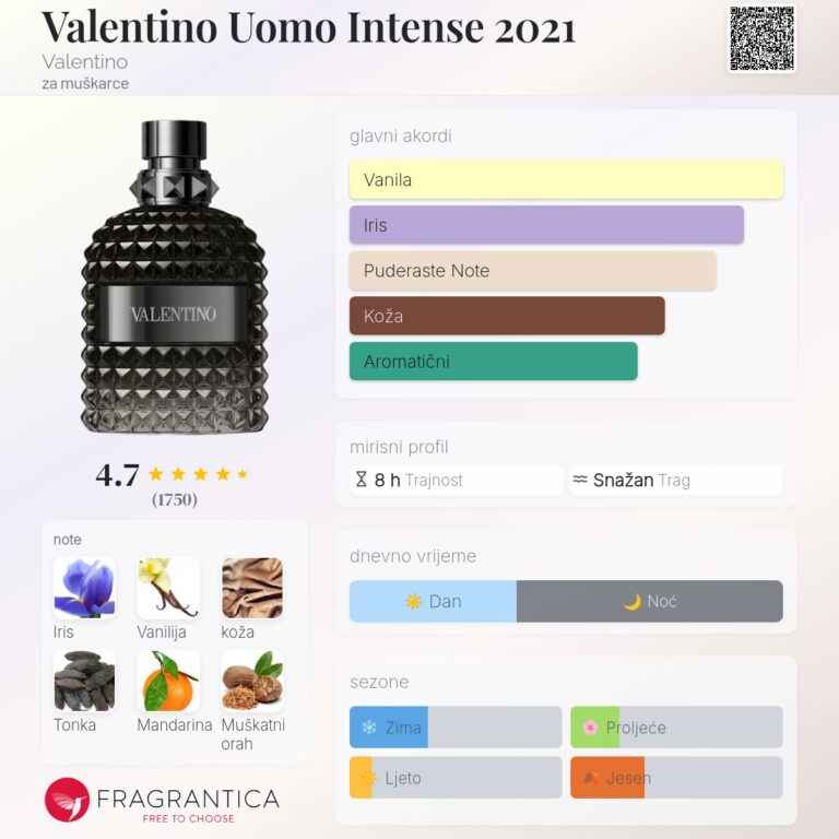 valentino uomo intense 2021 recenzija za muskarce